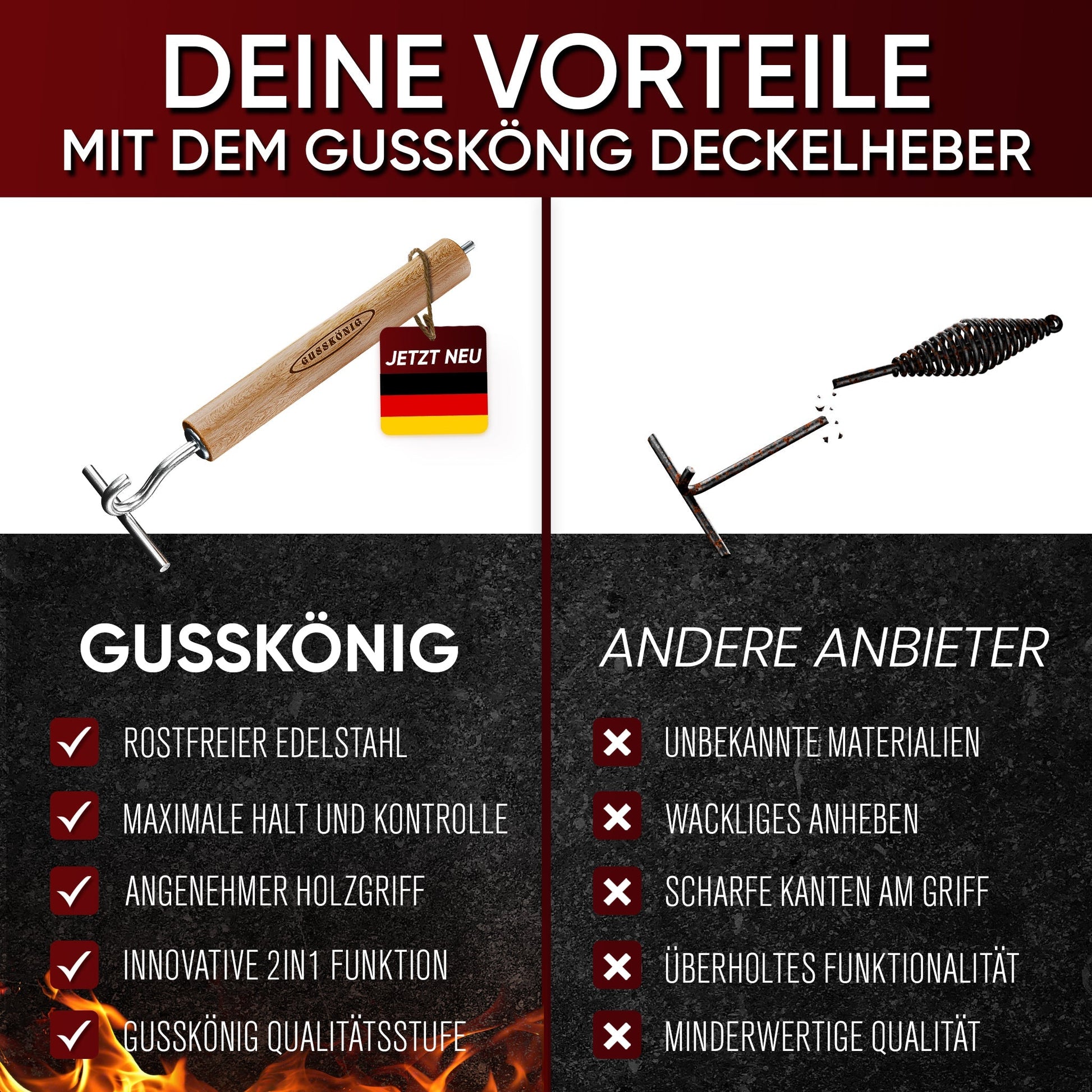2in1 Deckelheber für Dutch Oven – sicher & praktisch5LGusskönig