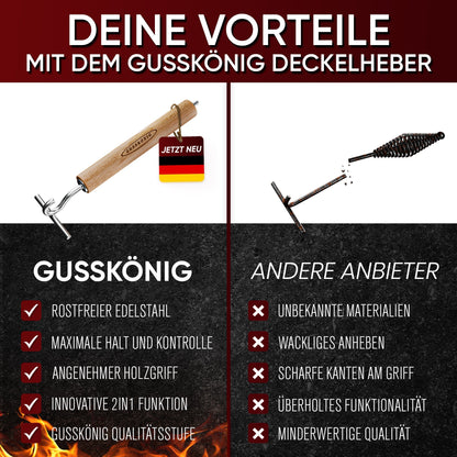 2in1 Deckelheber für Dutch Oven – sicher & praktisch5LGusskönig